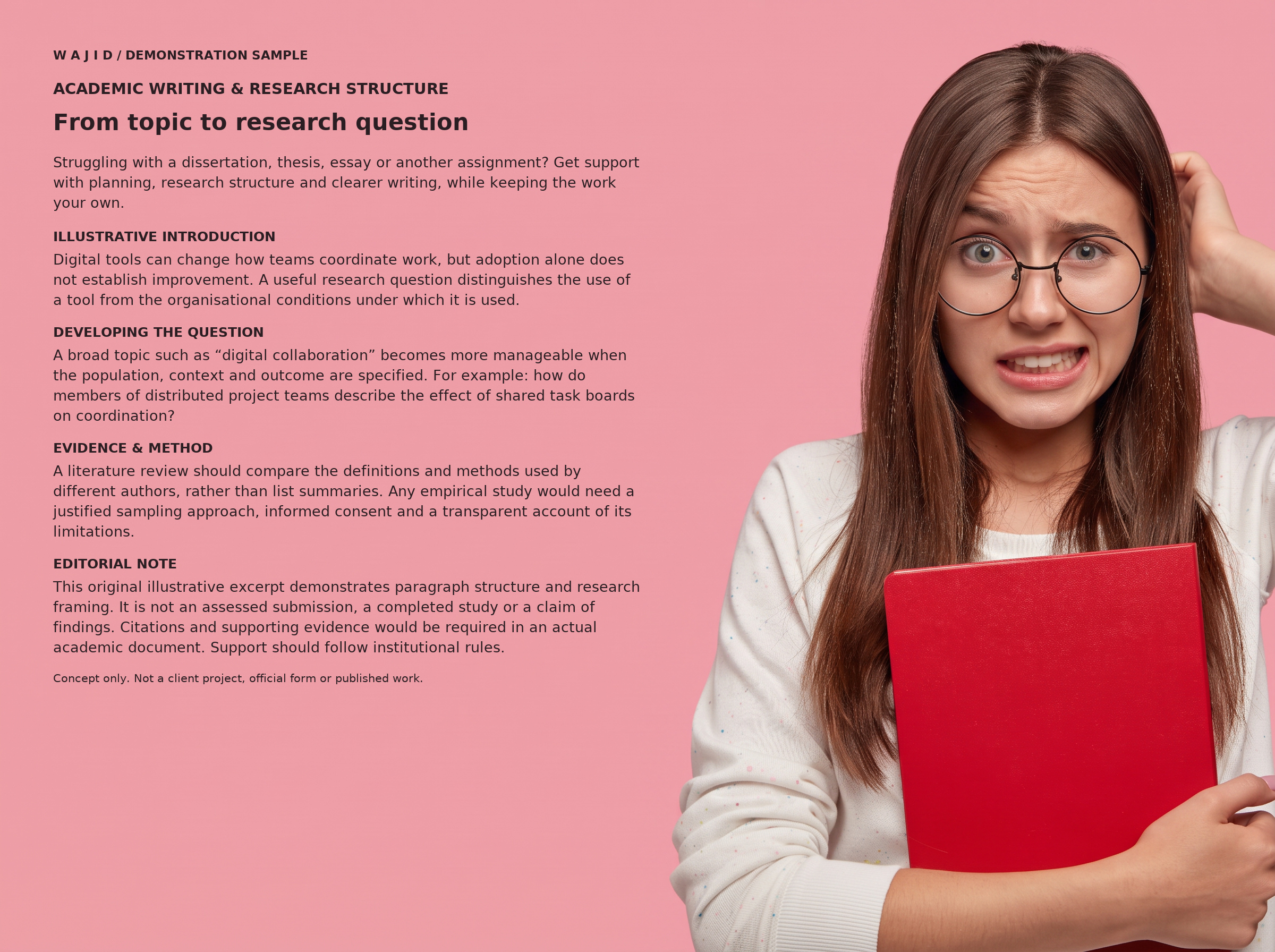 From topic to research question